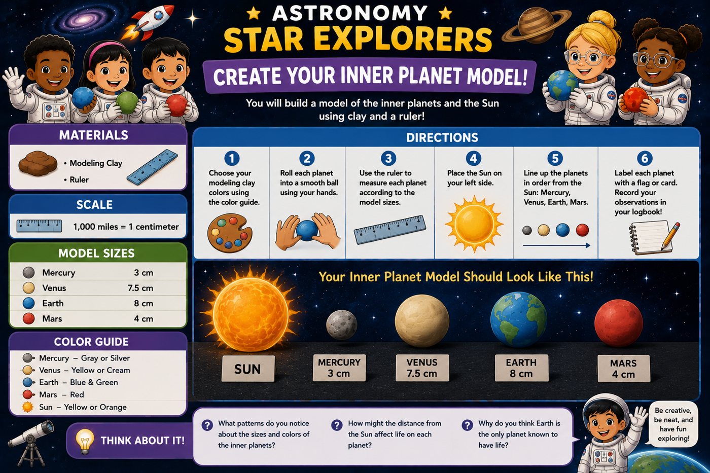 Slide 10: Create a model
